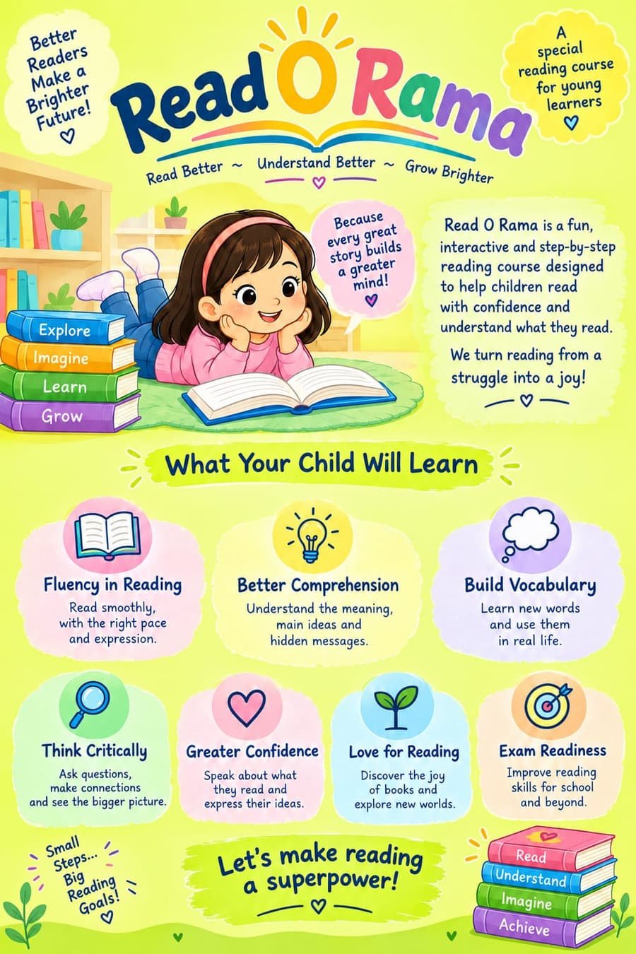Full syllabus for Read-O-Rama